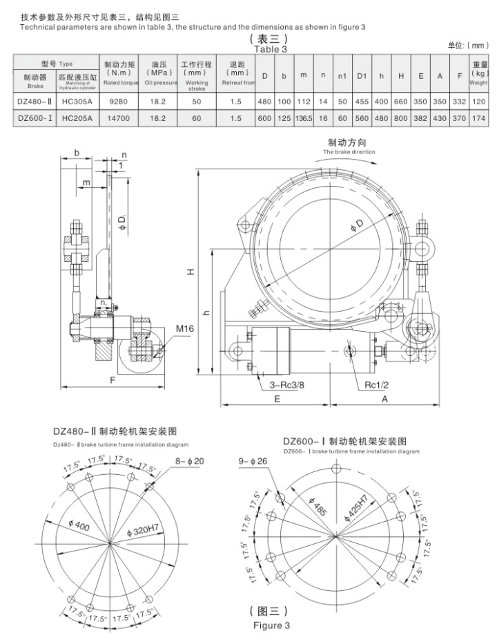 DZ系列帶式制動(dòng)器04