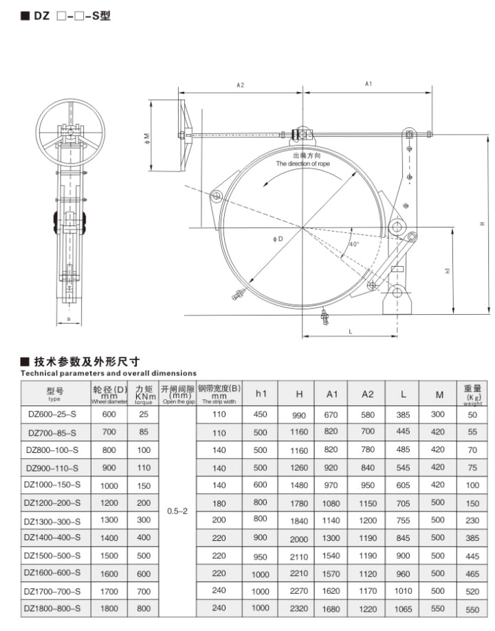 DZ系列帶式制動(dòng)器09