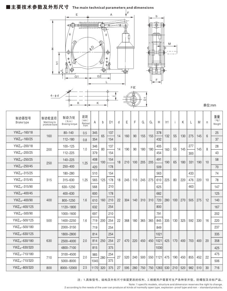 YWZ3B系列電力液壓鼓式制動(dòng)器02