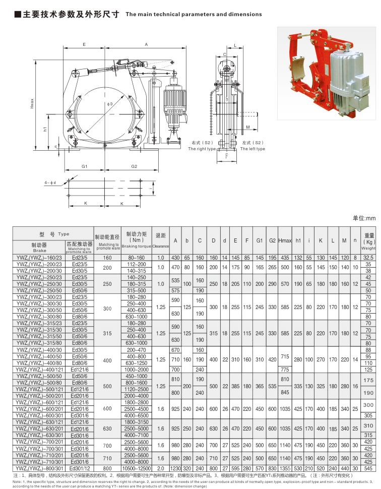 YWZ9(YWZs)系列電力液壓鼓式制動(dòng)器02