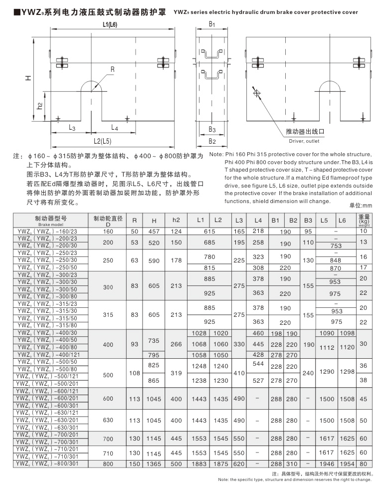 YWZ9(YWZs)系列電力液壓鼓式制動(dòng)器03