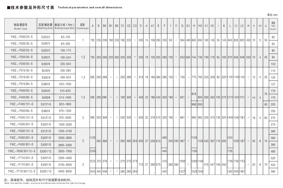 YWZ10系列電力液壓鼓式制動器（附加手動、防護罩）03