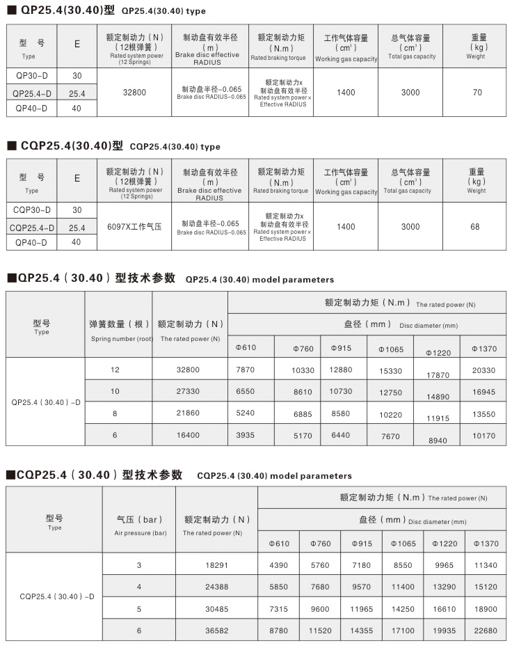 QP、CQP系列氣動鉗盤式制動器11