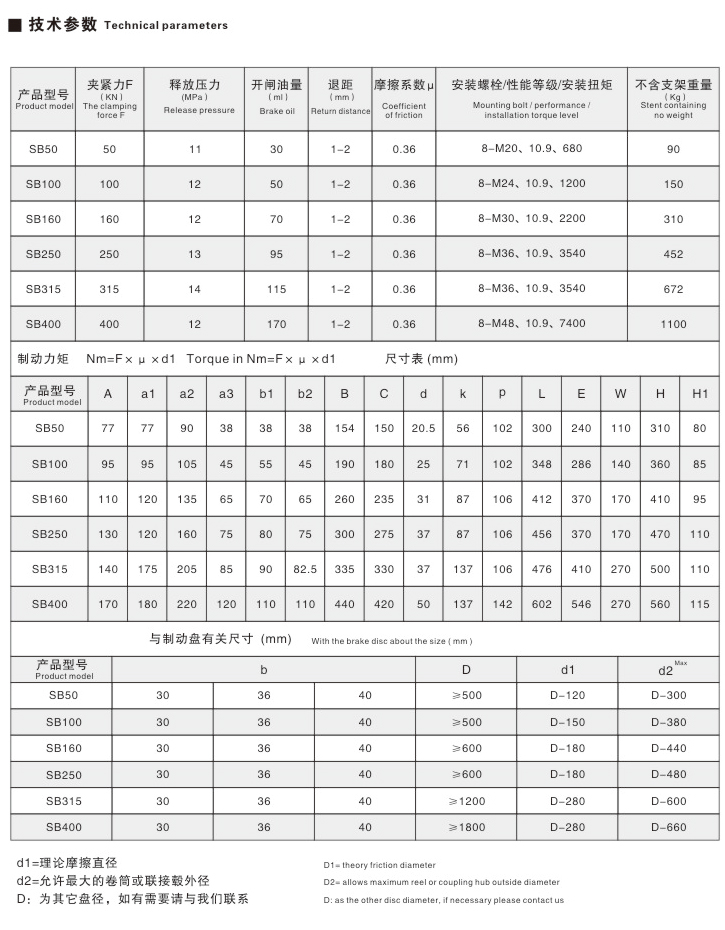 SB、SBD系列安全制動器03