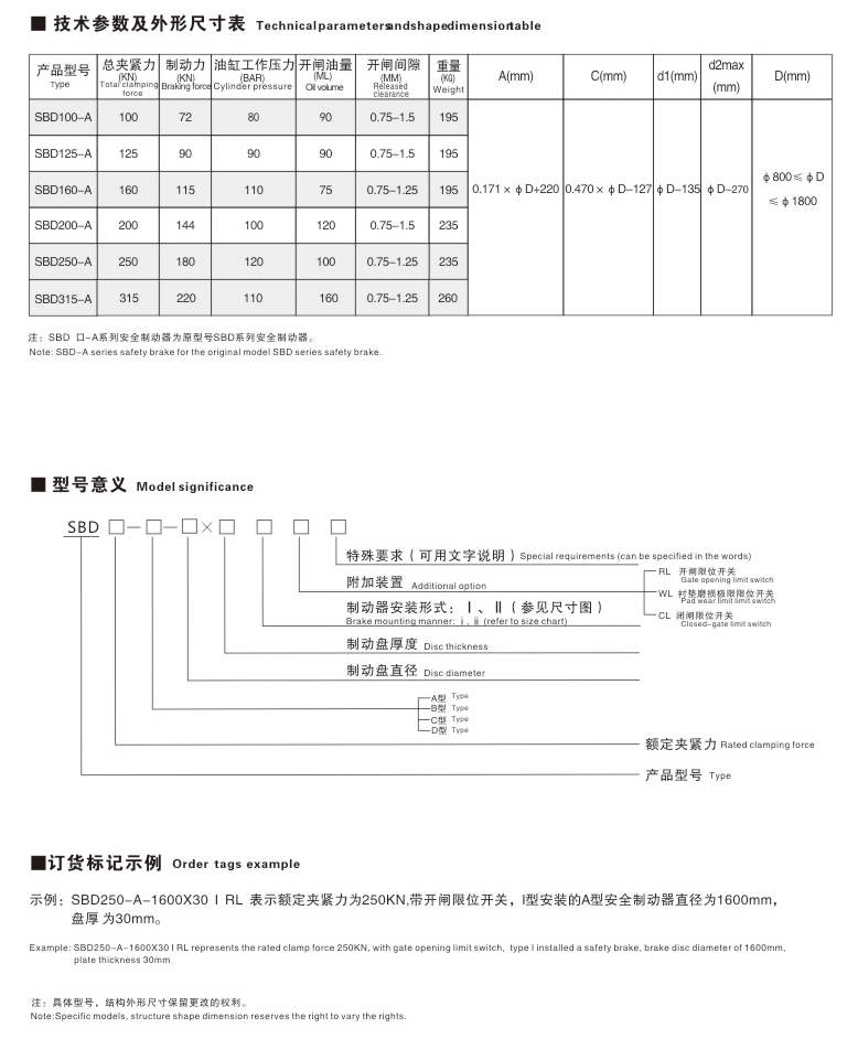 SB、SBD系列安全制動器05